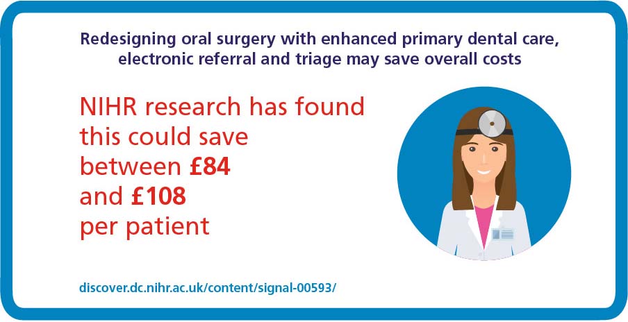 Redesigning Oral Therapy