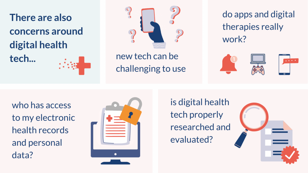 There are also concerns around digital health tech...
- new tech can be challenging to use
- do apps and digital therapies really work?
- who has access to my electronic health records and personal data?
- is digital health tech properly researched and evaluated?