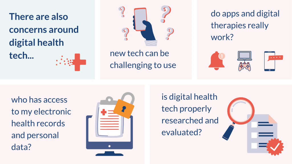 There are also concerns around digital health tech... - new tech can be challenging to use - do apps and digital therapies really work? - who has access to my electronic health records and personal data? - is digital health tech properly researched and evaluated?