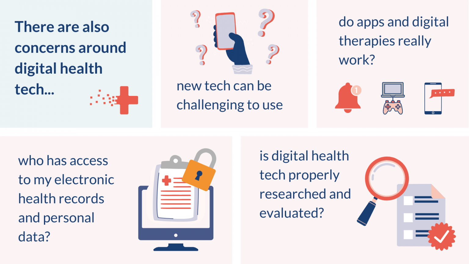 research digital health