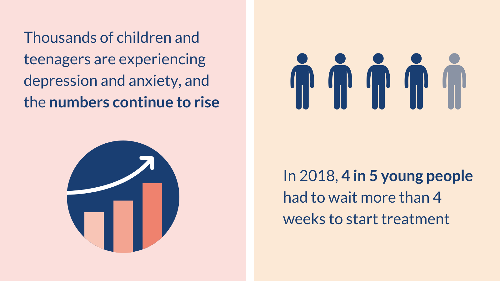 Antidepressants for children and teenagers what works?