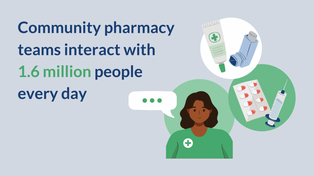 Community pharmacy teams interact with 1.6 million people every day