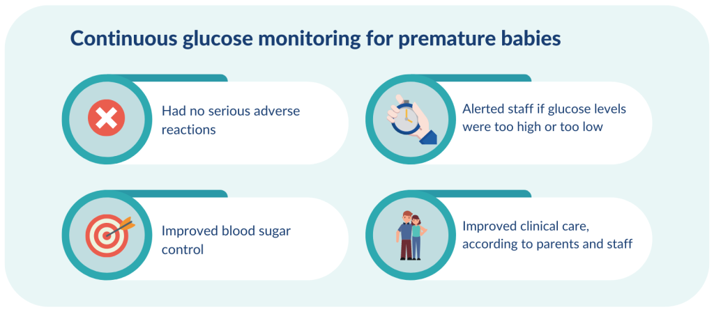Continuous glucose monitoring for premature babies: had no serious adverse reactions, alerted staff if glucose levels were too high or too low, improved blood sugar control, improved clinical care, according to parents and staff