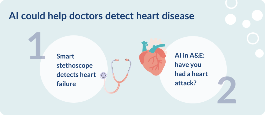 AI could help doctors detect heart disease

1-Smart stethoscope detects heart failure
2-AI in A&E: have you had a heart a attack?