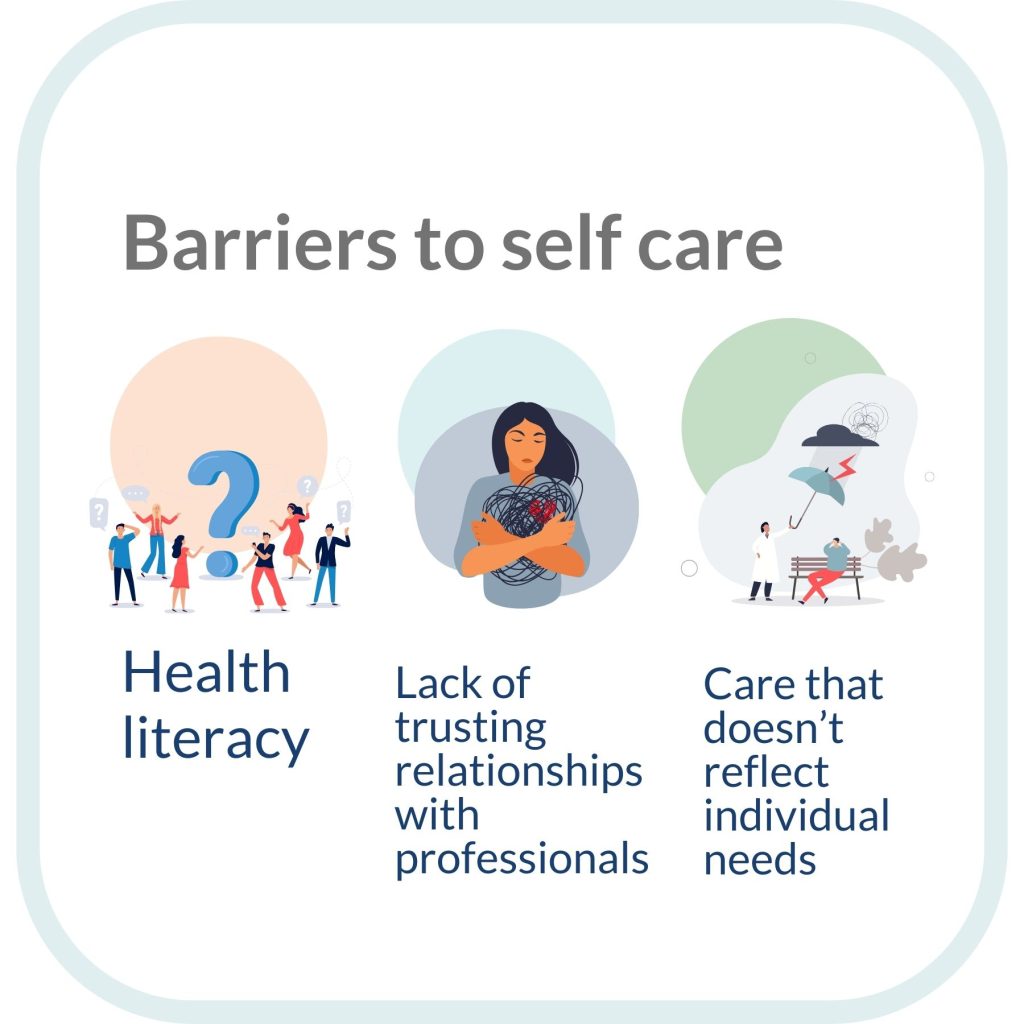 Barriers to self care:
- Health literacy
- Lack of trusting relationships with professionals
- Care that doesn't reflect individual needs

