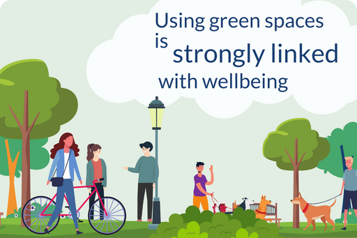 Using green spaces is strongly linked with wellbeing